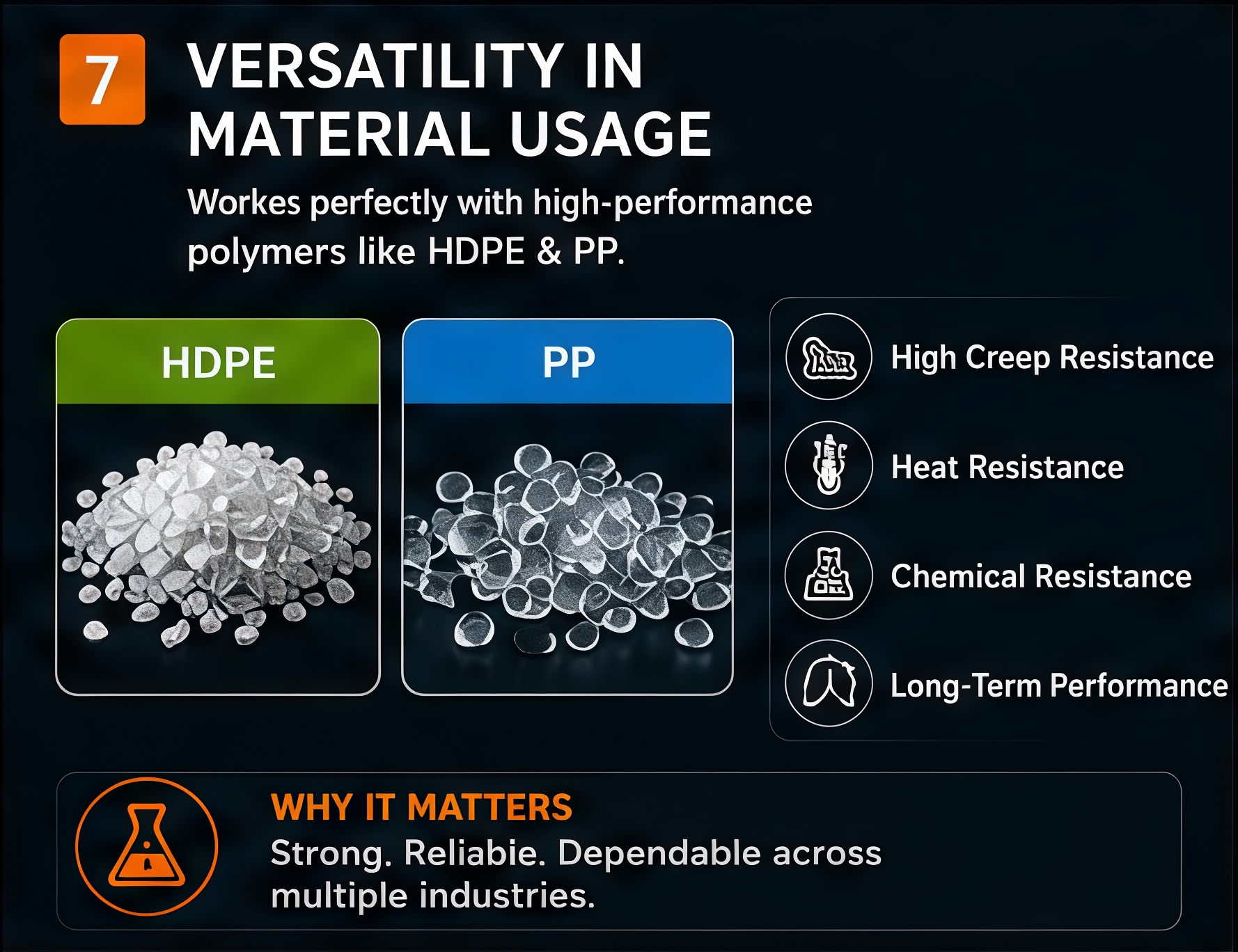 Cap compression molding works with HDPE and PP plastic across multiple industries
